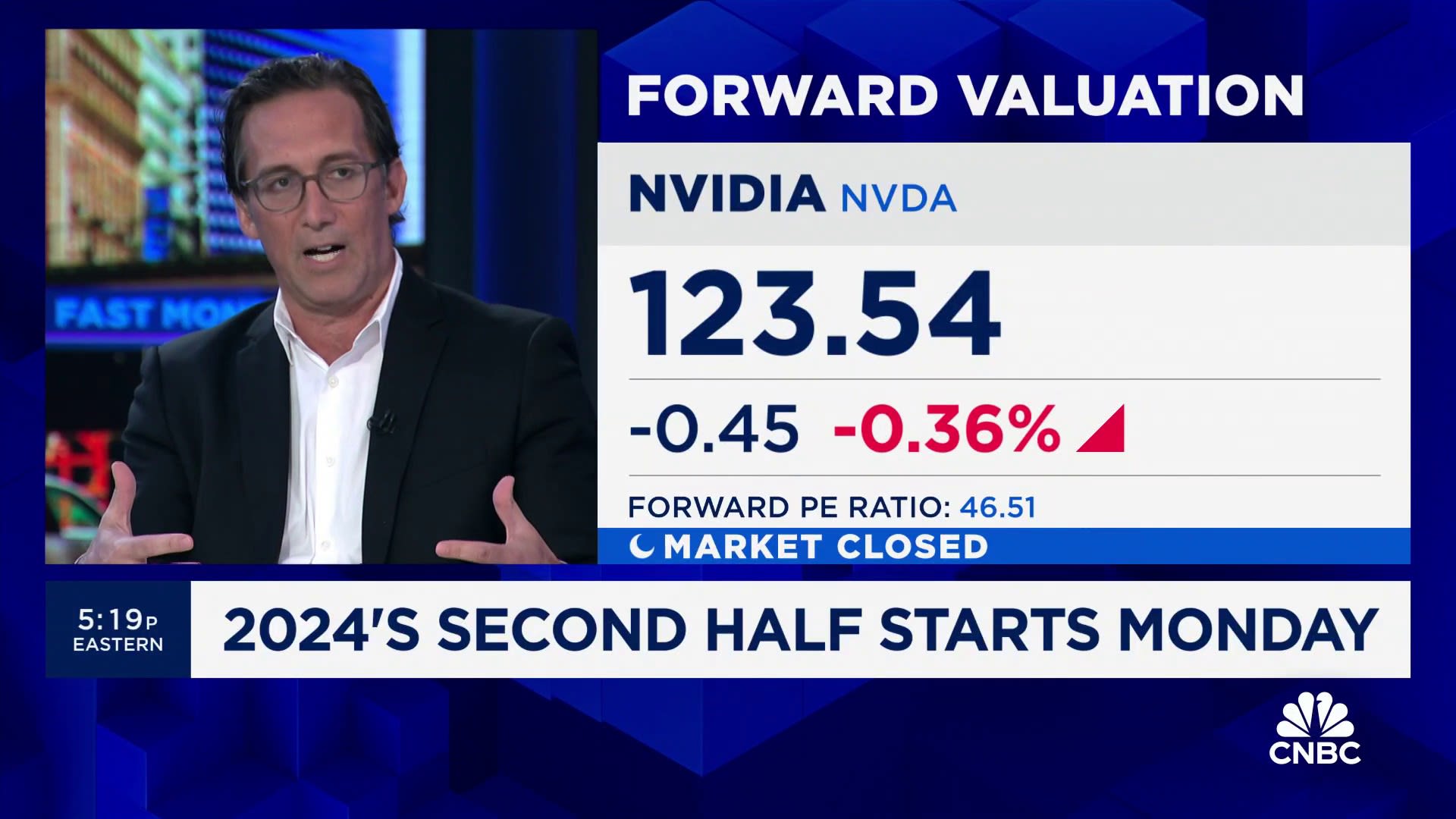 Investor 'overconfidence' is market risk going into 2024 second half